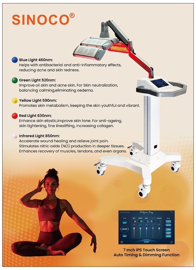 PTD、赤色光療法、緑色光療法